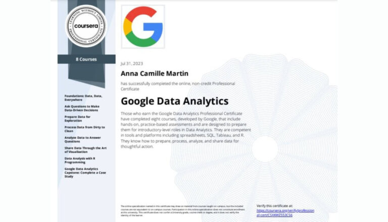 google data analytics by google